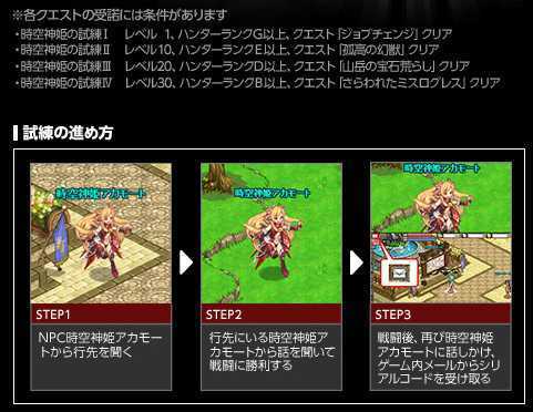 剣と魔法のログレスコラボキャンペーン 攻略法 ラグナブレイクサーガ 攻略ブログ